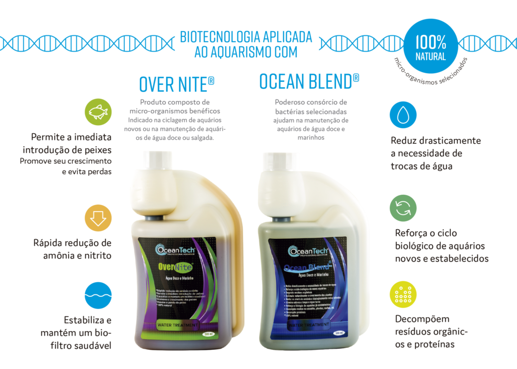 Ocean Tech Blend + OverNite Benef%C3%ADcios-do-Ocean-Blend-e-overnite-1024x731